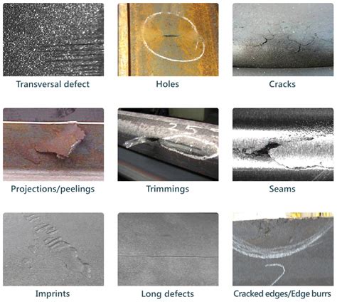 sheet metal surface defects|scoring marks in sheet metal.